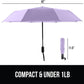 GORILLA GRIP Strong Stick Umbrella for Rain, Compact Travel One-Click Automatic Open Close, Lightweight, Portable, US Designed Reinforced Fiberglass Ribs, Wind Resistant, Easy Collapse, Purple