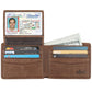 Wallet for Men