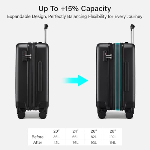 3 Piece Luggage Set Expandable Hardside Suitcases with Spinner Wheels (3 Count)