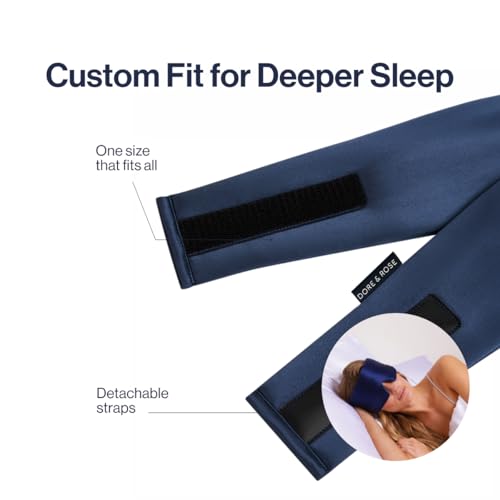 Deep Sleep Mask