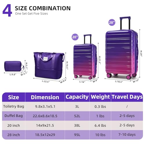 Luggage Sets 4 Piece (4 Count)