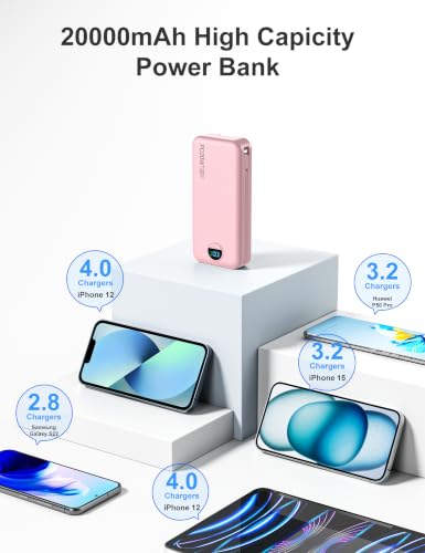 20000mAh Ultra Portable Charger Power Bank with inBuilt Cables&AC Wall Plug