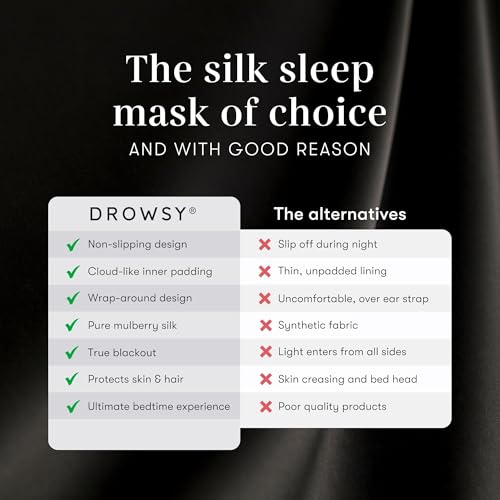 Silk Sleep Mask