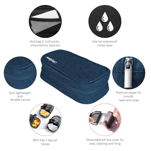 Weekly Travel Pill Organizer 2 Times a Day AM PM Black Pill Box