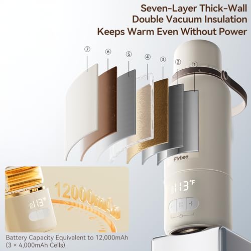 Portable Bottle Warmer