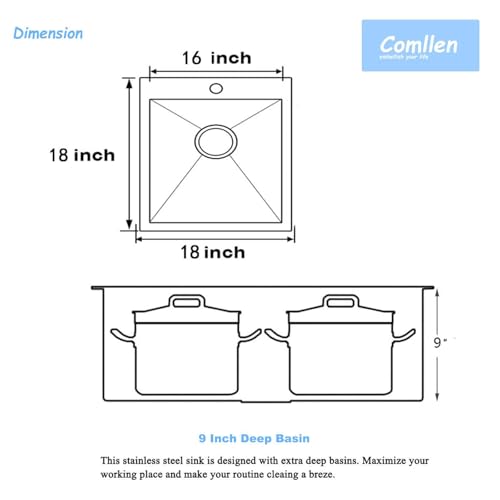 18x18 Inch Drop in Black Bar Sink