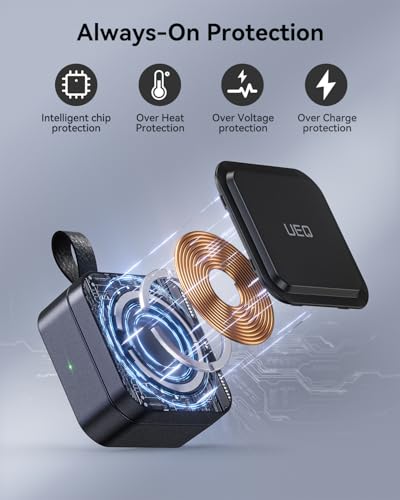 3 in 1 Wireless Charging Station for Apple Devices