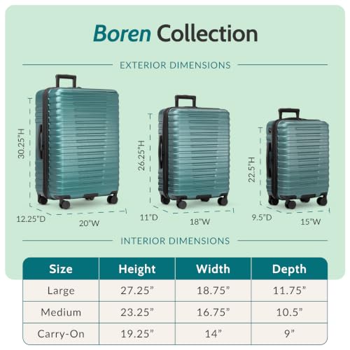 Boren Expandable Hardside Rugged Travel Luggage with 8 Spinner Wheels