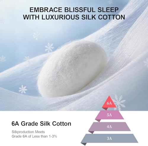 Bluetooth 5.4 Sleep Mask