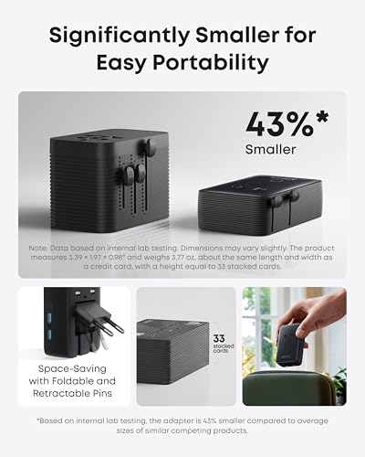 Nano Travel Adapter