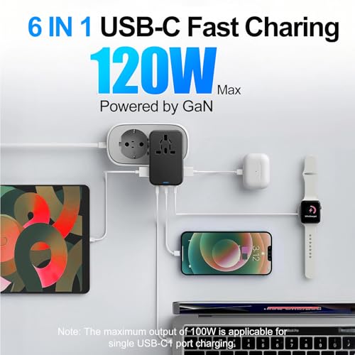 120W GaN Universal Travel Adapter