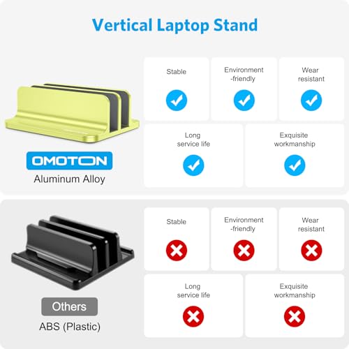 Dual Vertical Desk Laptop Stand Holder