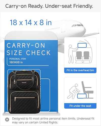 Underseat Carry On Bag