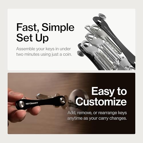 KeySmart Original Key Holder (16 Count)