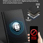 AirTag Wallet for Men