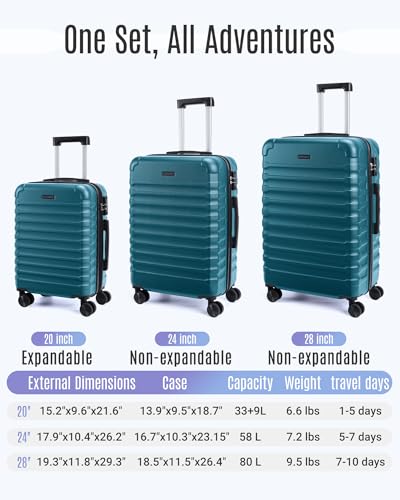 Luggage Sets 3 Pcs Suitcase with Wheels (3 Count)