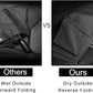 Compact Travel Umbrella Windproof Auto Open Close