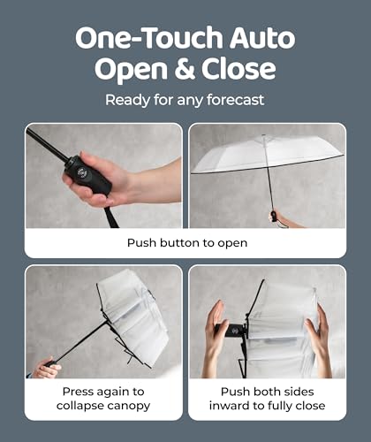 Windproof Travel Umbrella