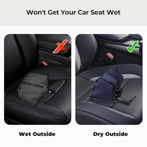 Compact Travel Umbrella