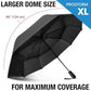Compact Travel Umbrella
