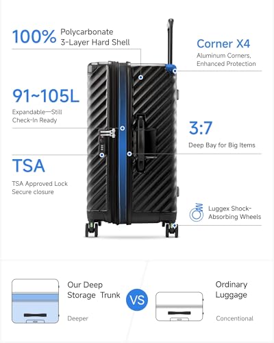 Expandable Trunk Checked Suitcase