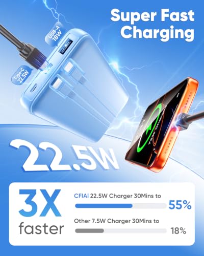 Portable Charger 15000mAh Slim Power Bank with Built in Cables