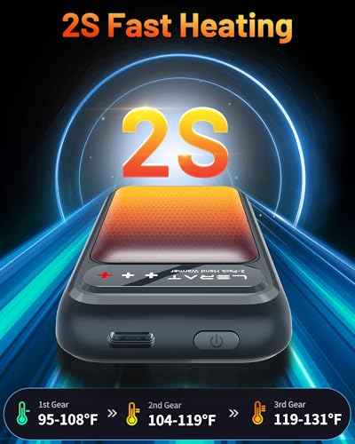 Hand Warmers Rechargeable 2 Pack (2 Count)