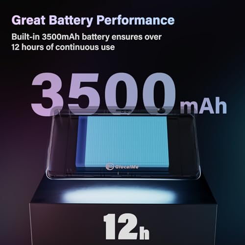 DuoTurbo 4G Mobile Hotspot Device with 30GB US