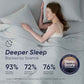 Outlast® King Cooling Comforter