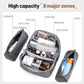 Travel Makeup Bag Cosmetic Bags for Women (3 Count)