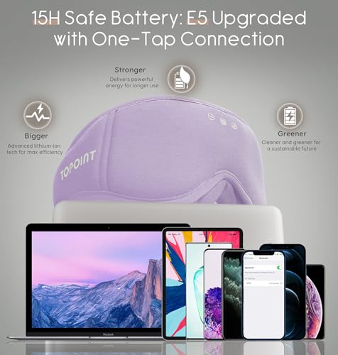 Sleep Mask with Headphones Bluetooth 5.4