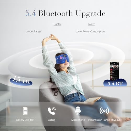 Sleep Mask with Bluetooth Headphones