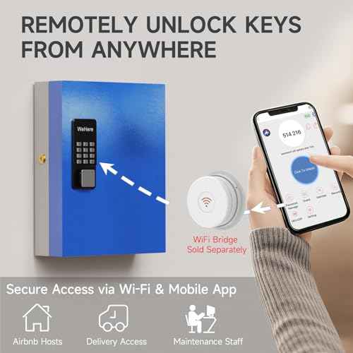 32 Key Lock Box