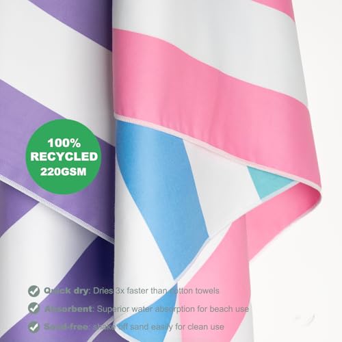 Microfiber Beach Towel Sand