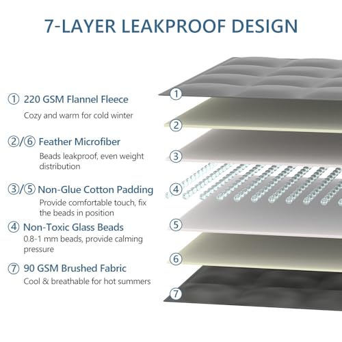 Weighted Lap Blanket 7lb