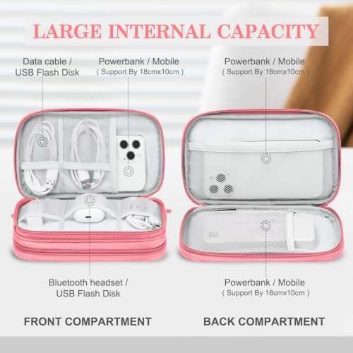 Electronic Organizer