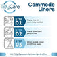 Combo Pack of 24 Commode Waste Bags and 24 Absorbent Pads (48 Count)