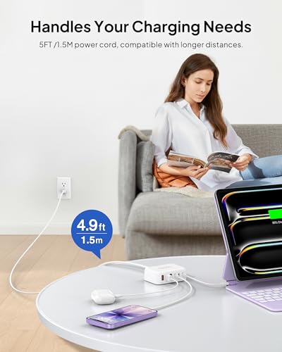 USB C Charger Block