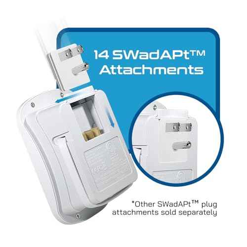 Universal Travel Adapter