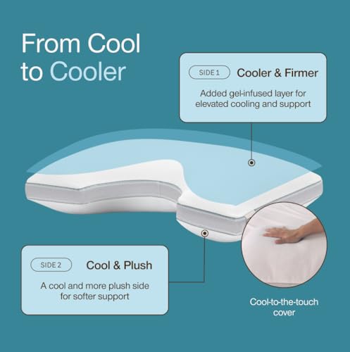 Cool+ Cut Out Adjustable Pillow King with Cooling Gel & Shoulder Cut