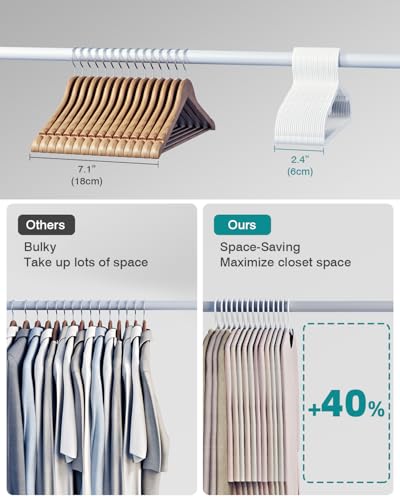 50 Pack Clothes Hangers (50 Count)