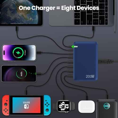 USB C Charger 200W USB C Charger Block