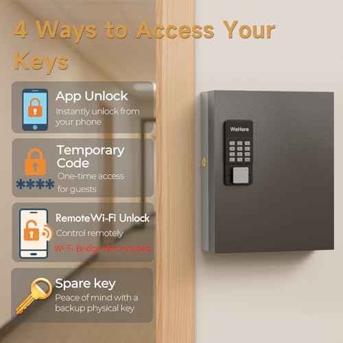 32 Key Lock Box