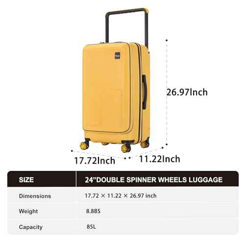 Carry on Luggage