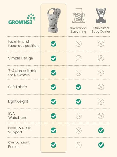 Baby Carrier Newborn with Head Support