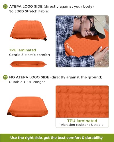 Inflatable Seat Cushion