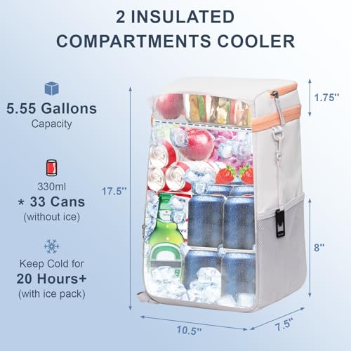 Backpack Cooler Insulated 33 (33 Count)