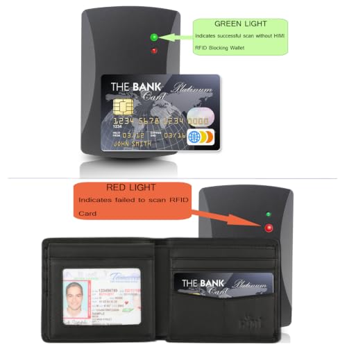 Wallet for Men