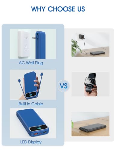 Portable Charger 12000mAh Fast Charging w