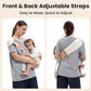 Baby Carrier Newborn to Toddler